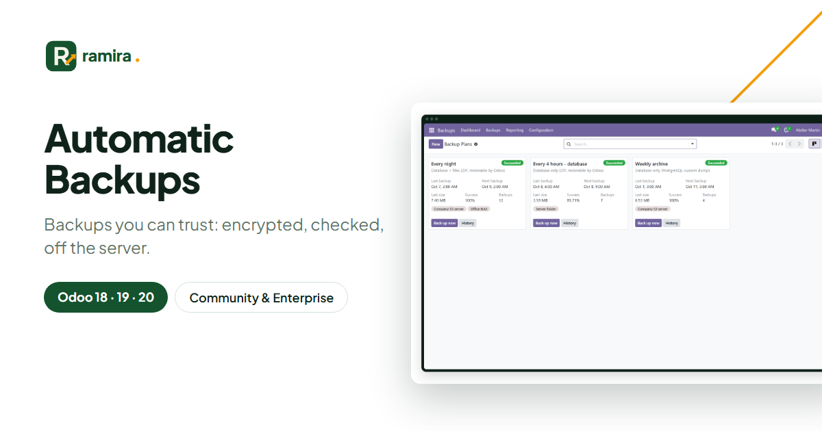 Automatic Backups