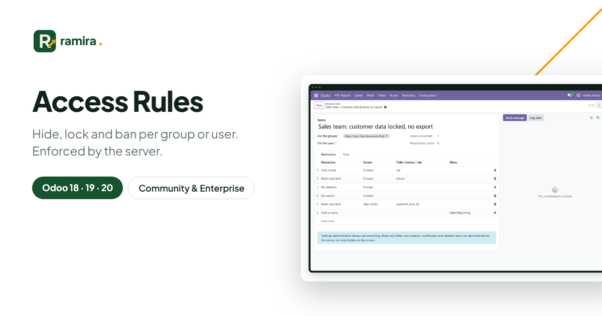 Access Rules